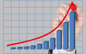 Chart with blue bars increasing in size with a red line drawn over them.