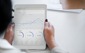 financial analysis of business