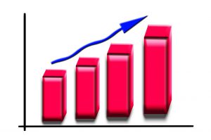 graph with red bars going up and a blue arrow above them going upwards.