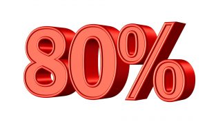 red 80 percent sign