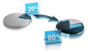 2 pie charts with the 80-20 rule. an arrow is pointing the 20% towards the other pie chart labeled 80% 