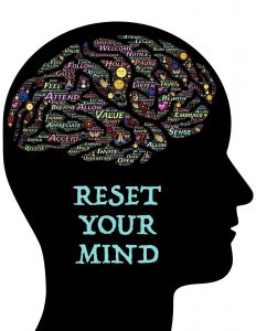 silhouette of a head with the words reset your minf anf the brain part filled with many words.