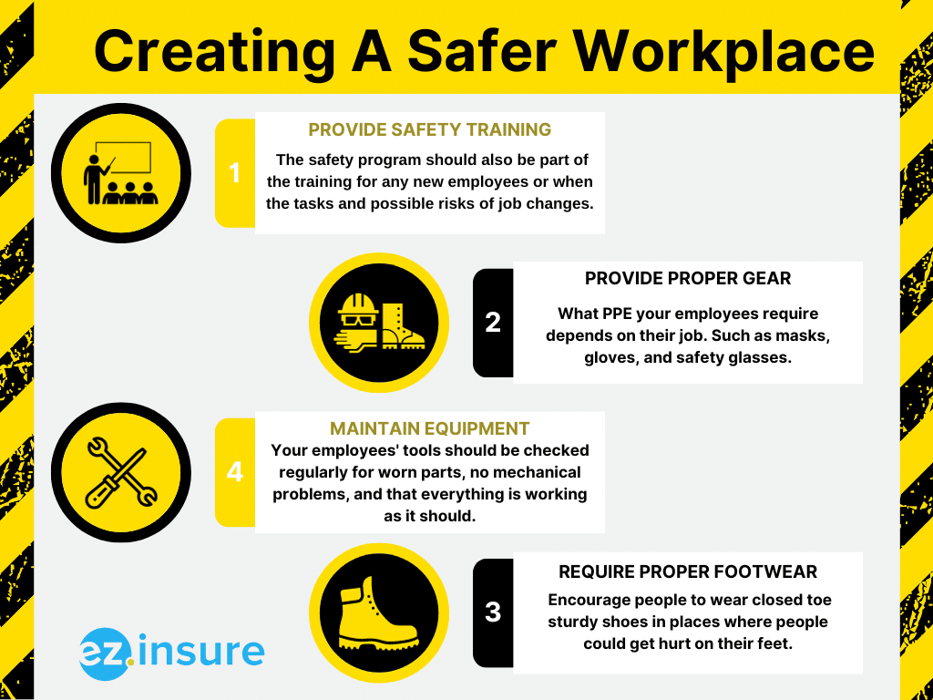 Creating A Safer Workplace EZ.Insure(04)