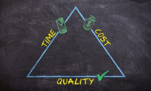 triangle with time on one side, cost on the other, and quality on the bottom with a green check mark next to it