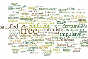 cloud of different positive words