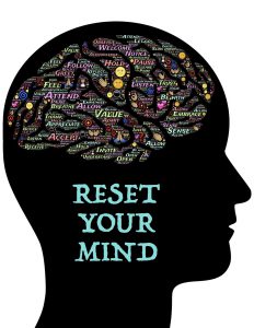 silhouette of a head with words inside the brain and the words "reset your mind"