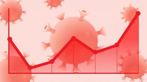 graph with a line moving upwards with red viruses in the background