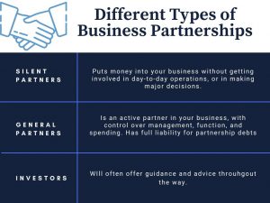 different partnerships infographic