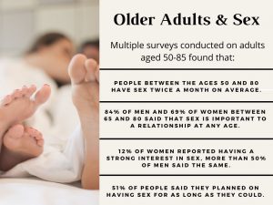 older adults and sex infographic