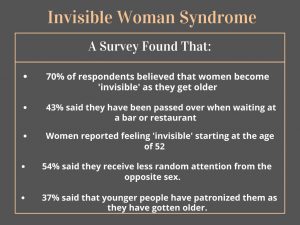 invisible woman syndrome infographic