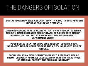 dangers of isolation infographic